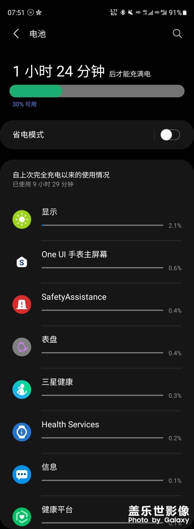 关于watch4classic的耗电问题