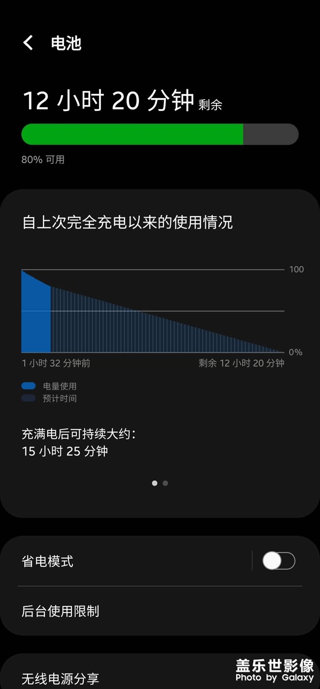 Ui4.0改进后续航