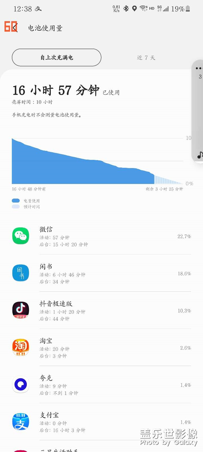 2k+60hz还是省电些