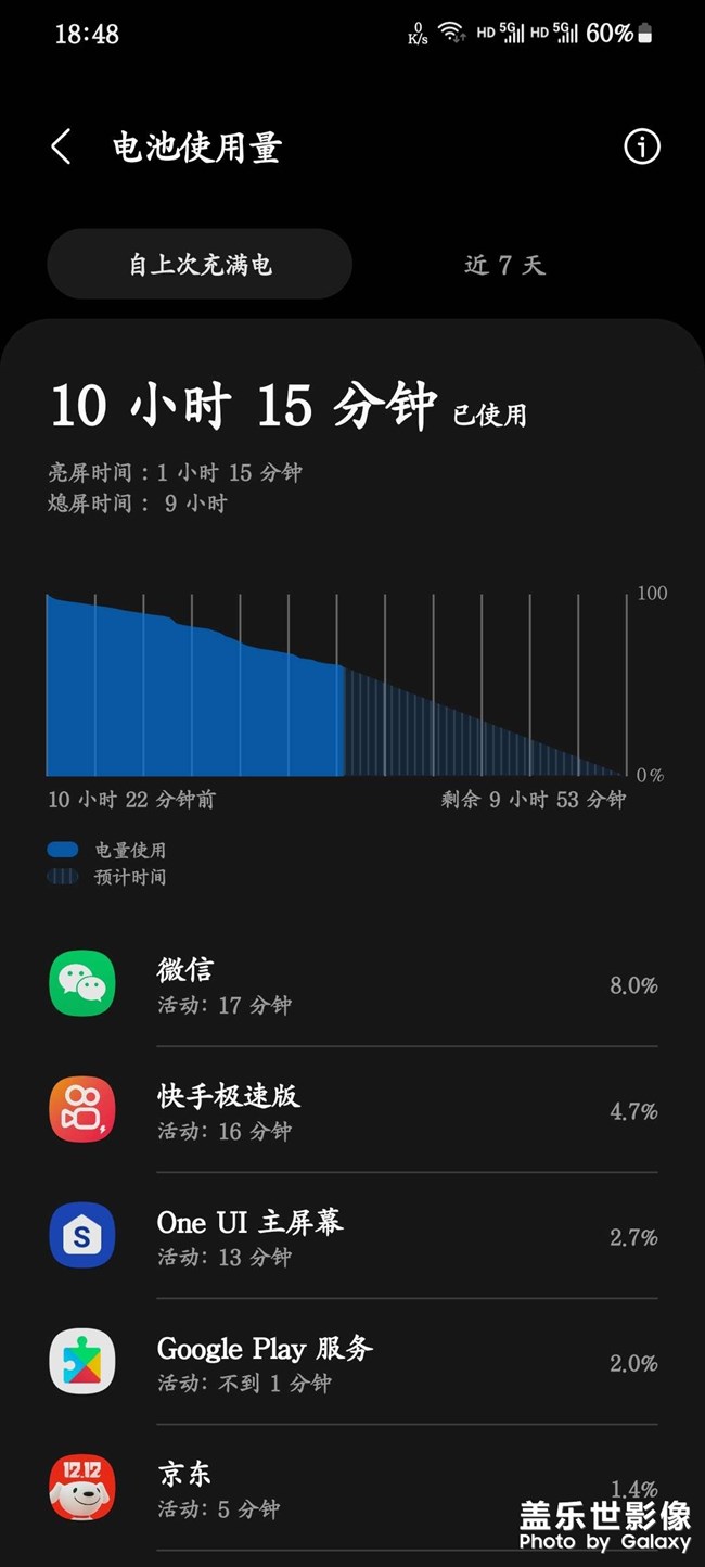 这个算不算是轻度使用者？