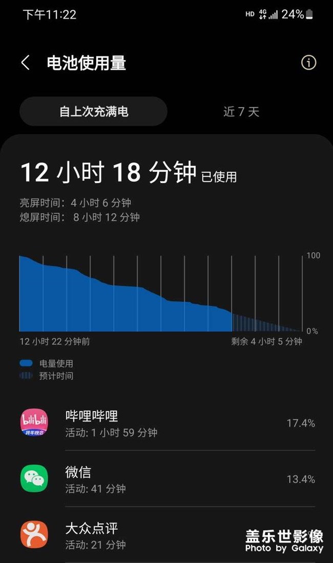one ui 4.0耗电其实还行