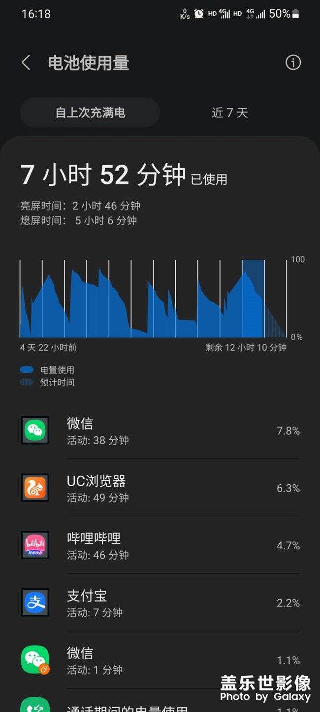 更新4.0续航真的有变化，很给力
