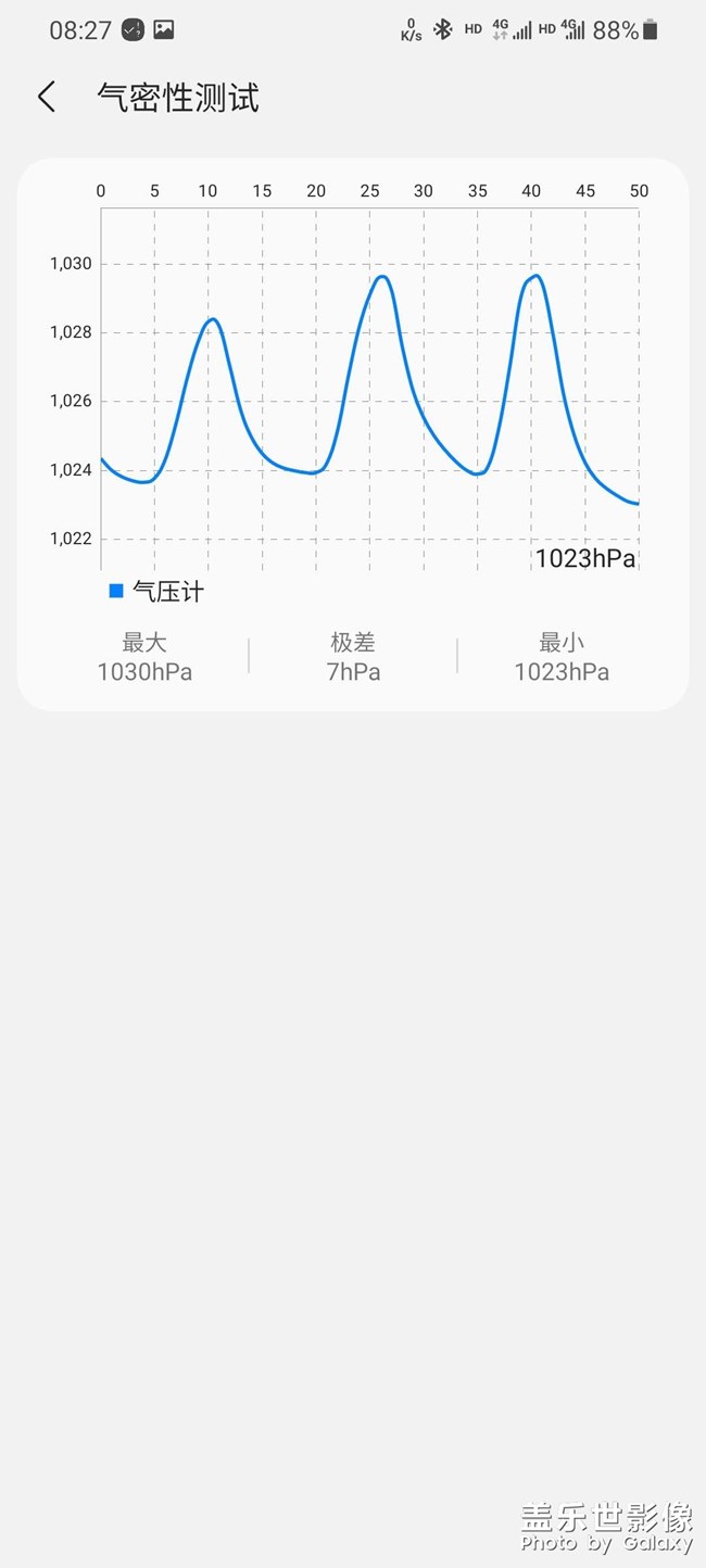 售后自费换屏