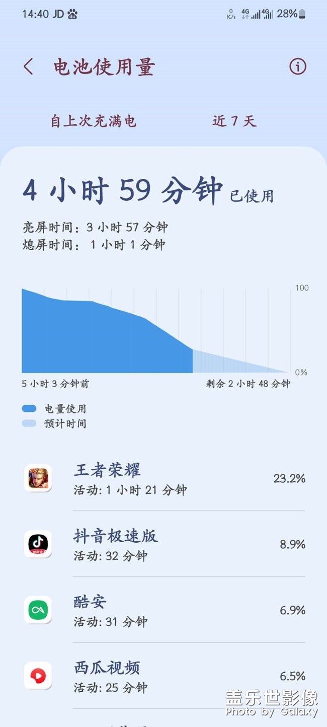 这续航无语了，图标各类形状满天飞