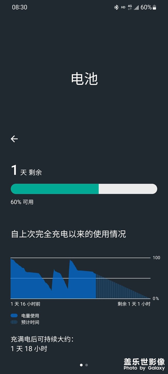 感觉4.1的电池续航有提升