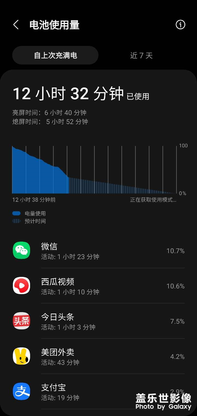 4.1省电的