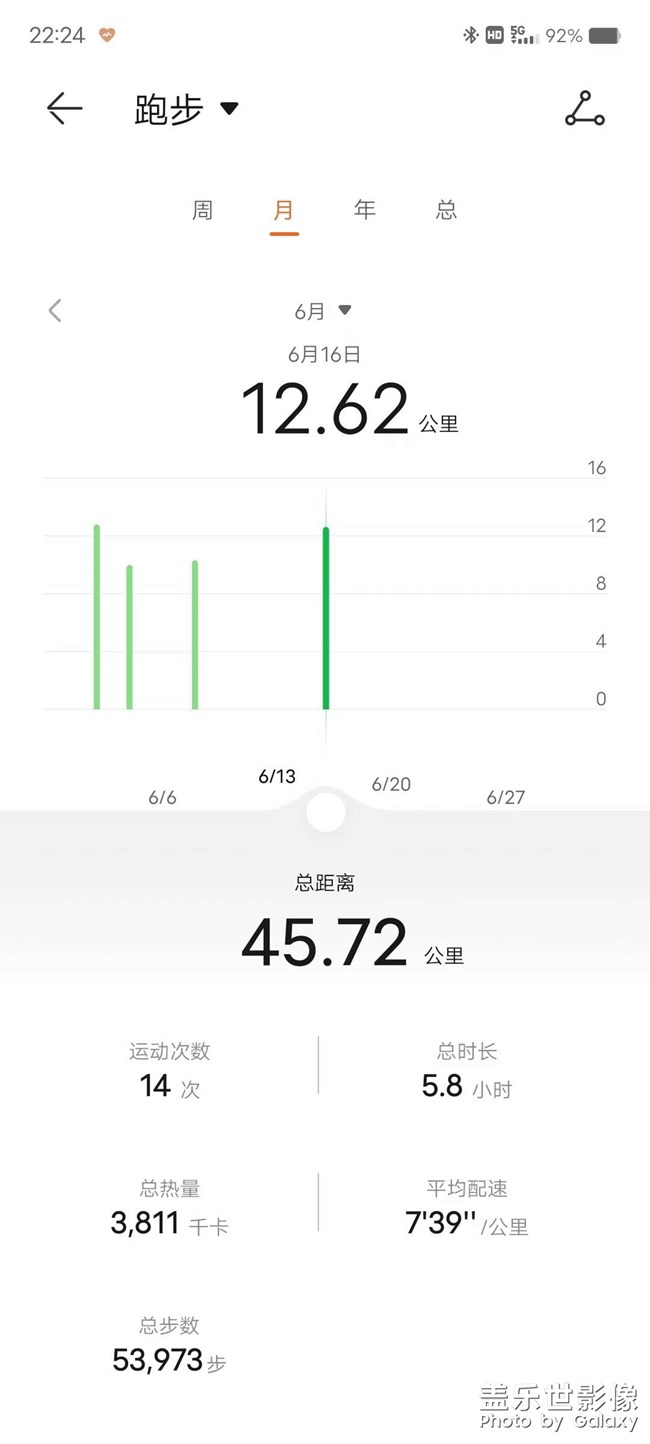 12+Km夜跑