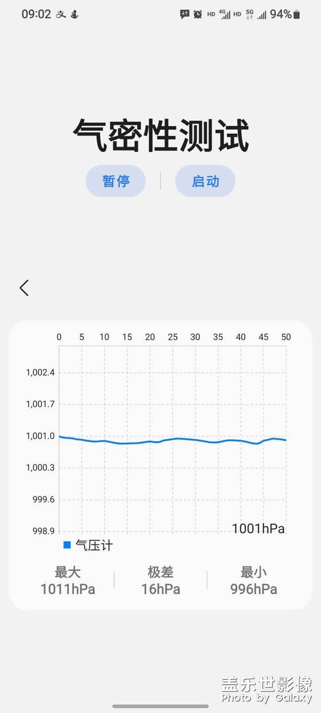 S20使用快两年了这个气密度还可以吧