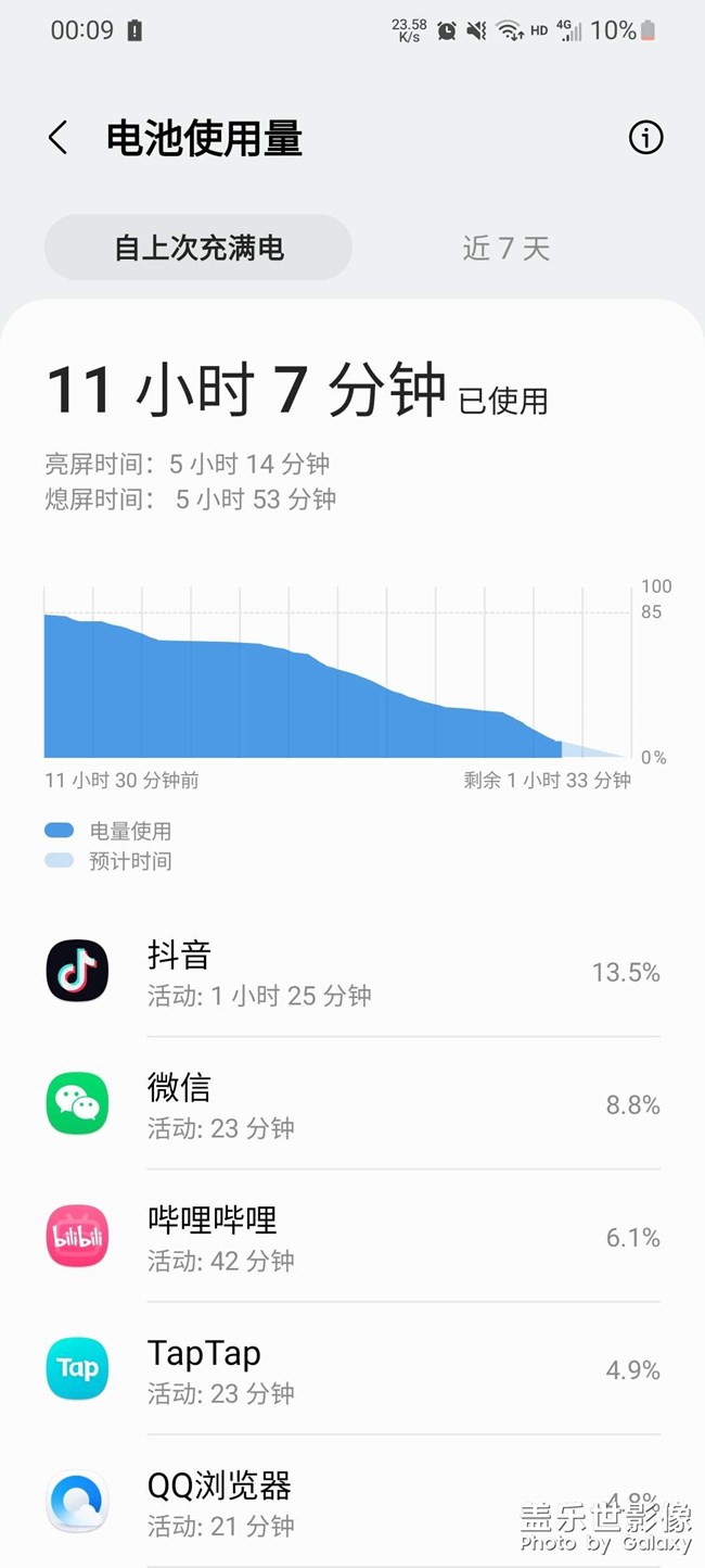 更新完续航有点顶啊