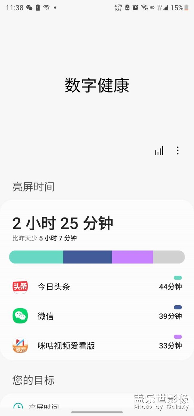 电量有点着急啊