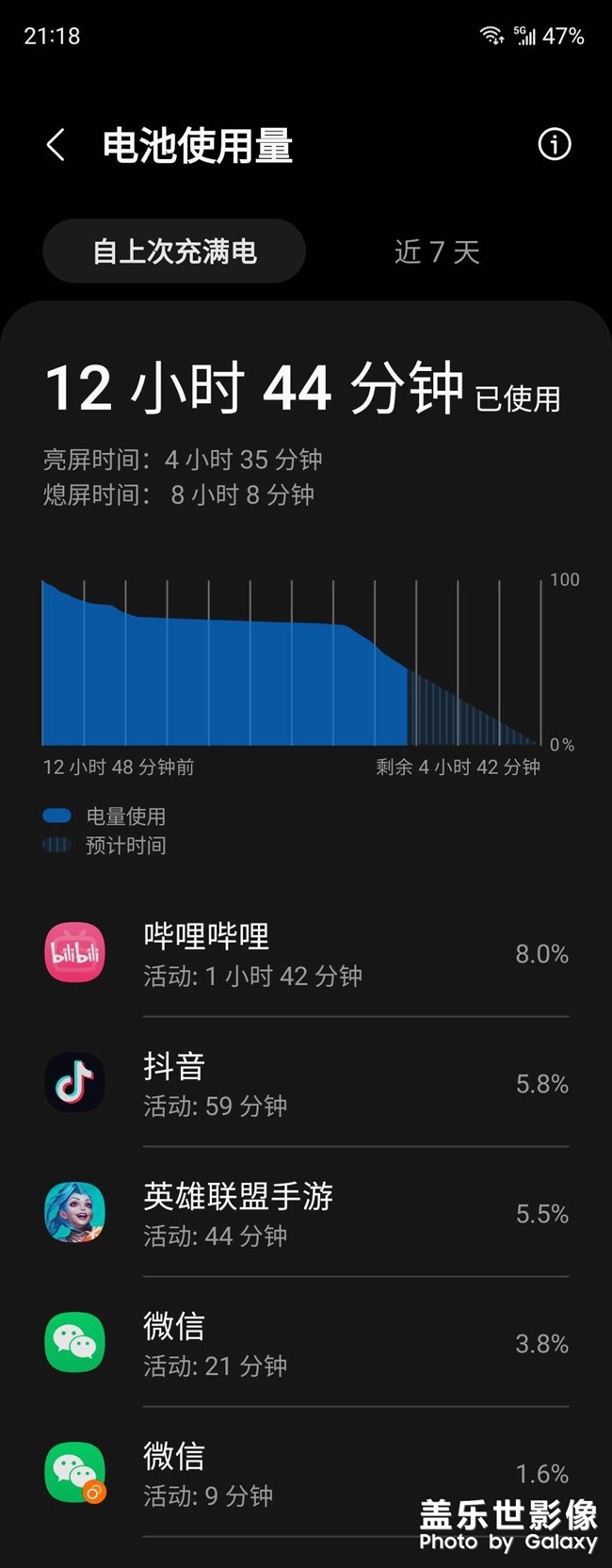 f4续航还可以啊
