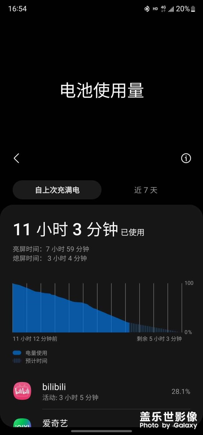 这手机不动他真的超级省电