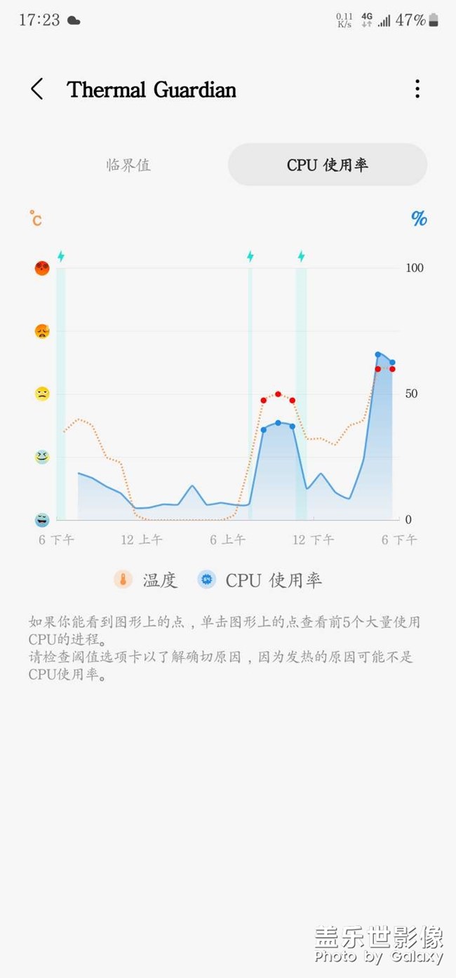 手机突然发热严重