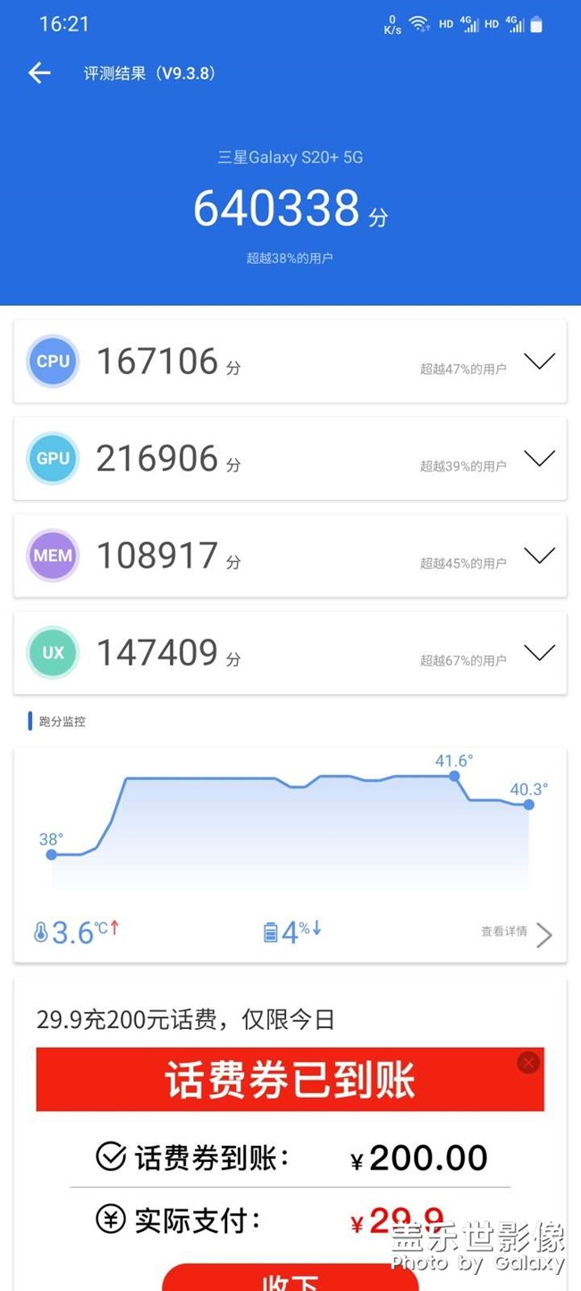各位鸡友你们20+兔兔跑几分