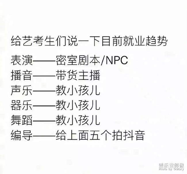 难