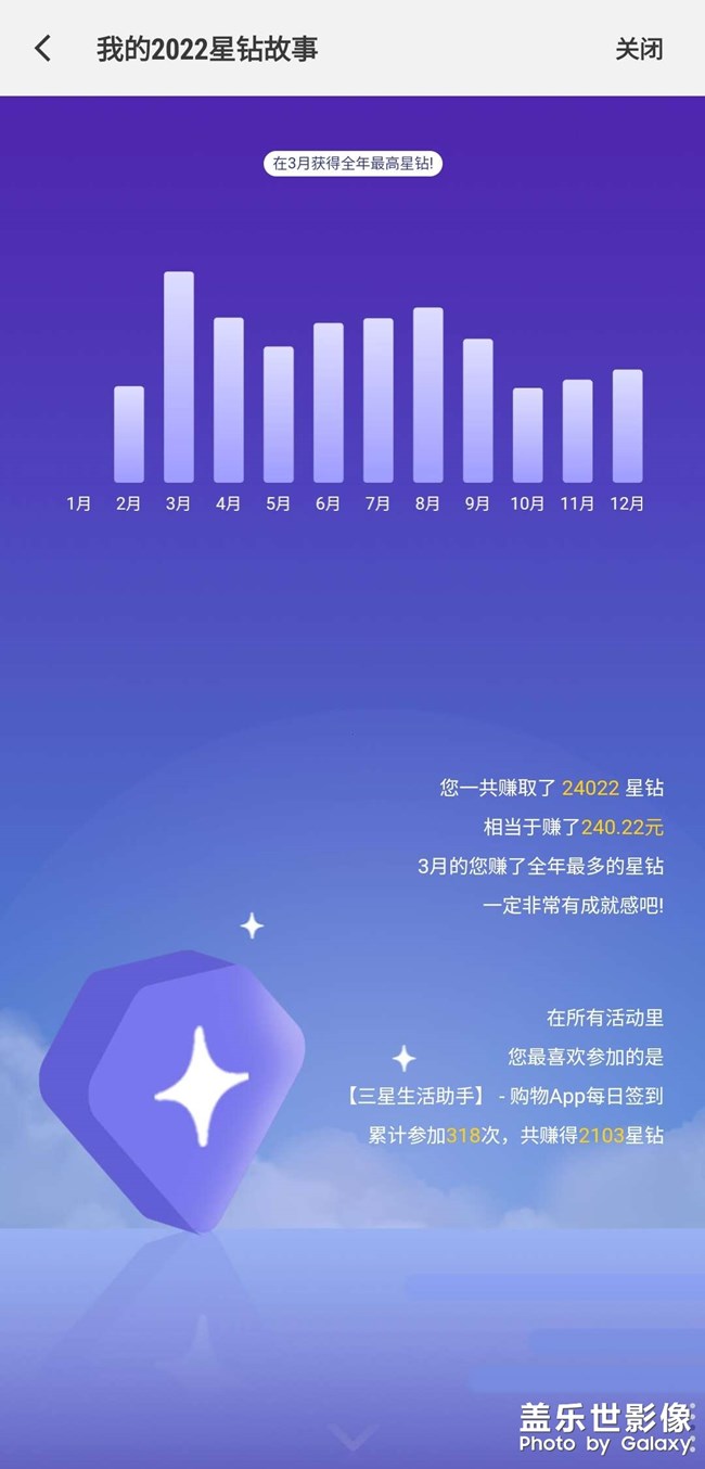 快来领取你的2023 星钻 好运福利