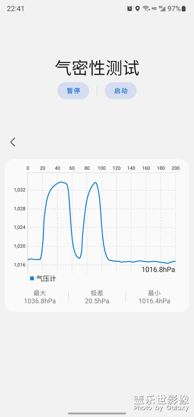 气密还算完美