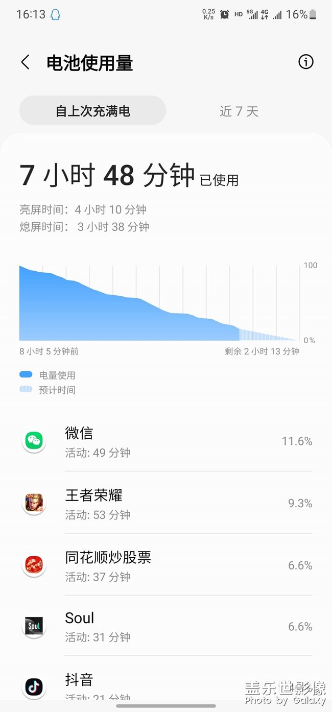 22U电池