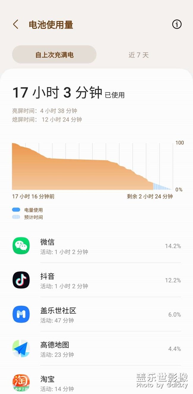 续航还可以