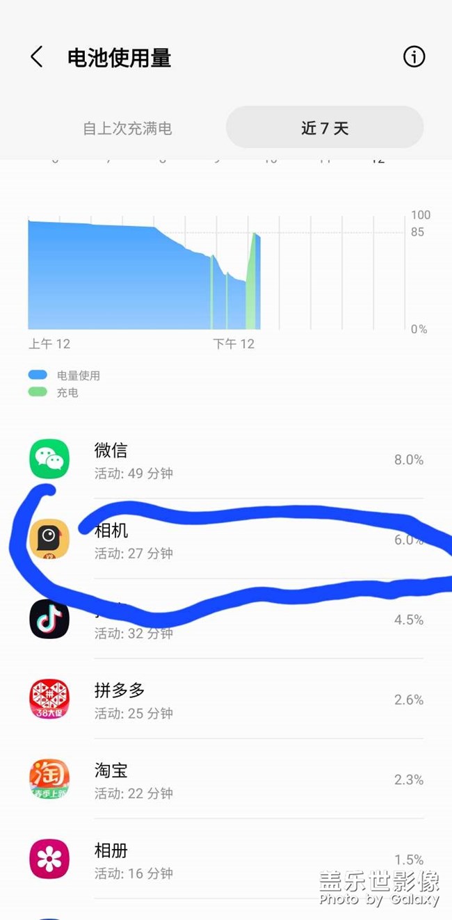 谷歌相机费电啊