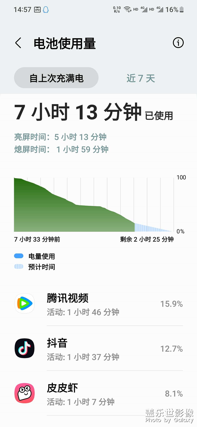 你们的22续航怎么样啊？