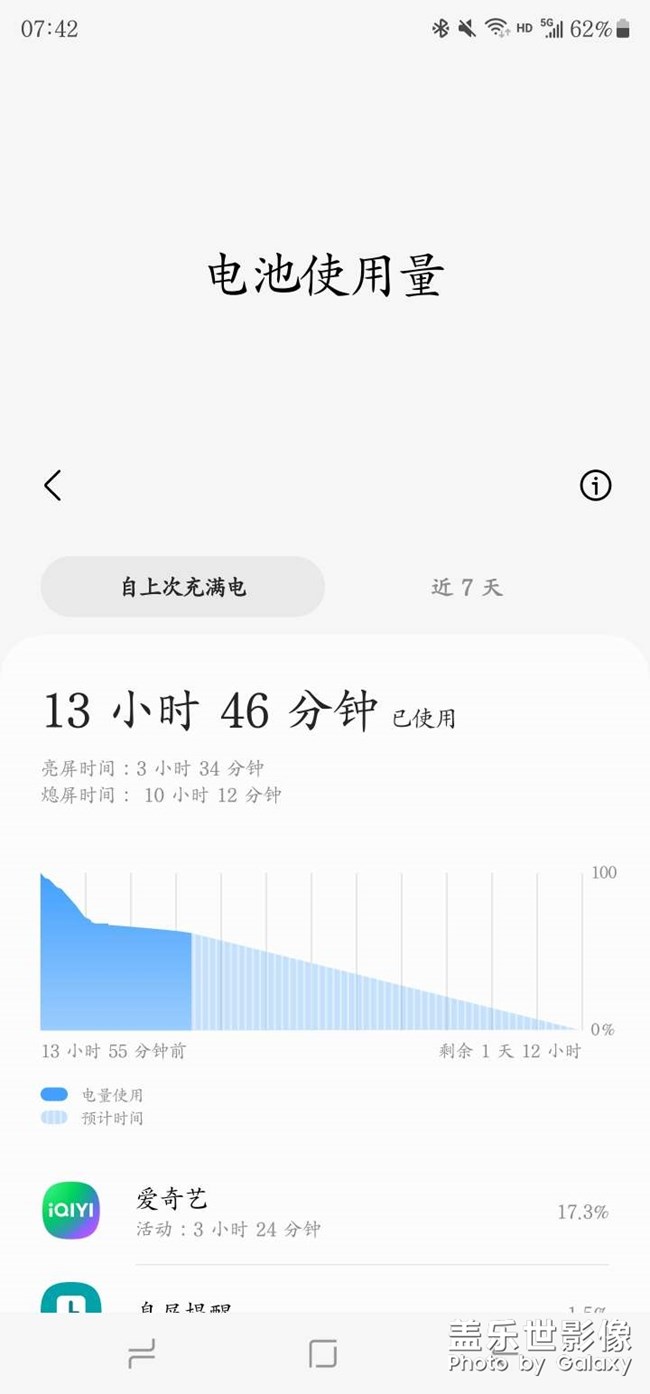 S22U待机图