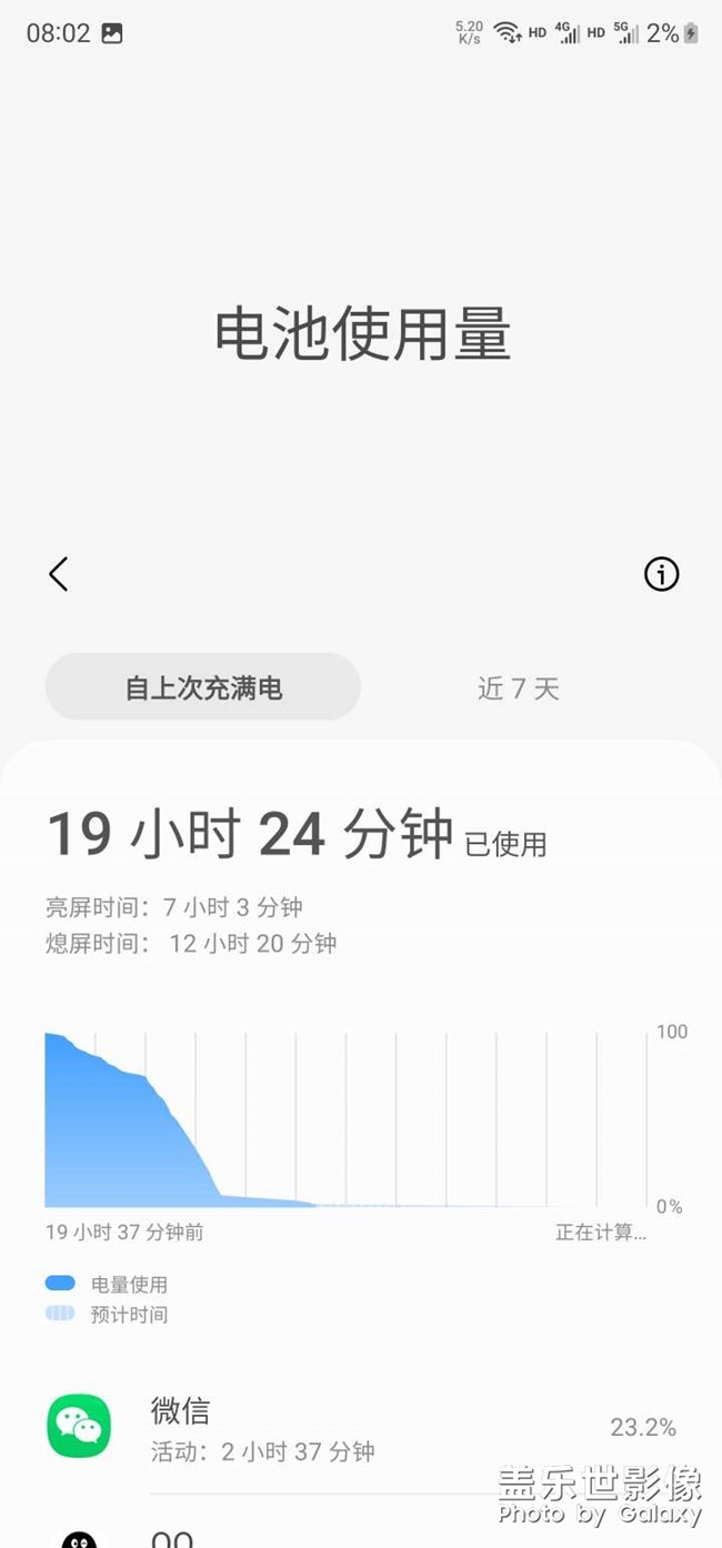 emmm，续航还不错
