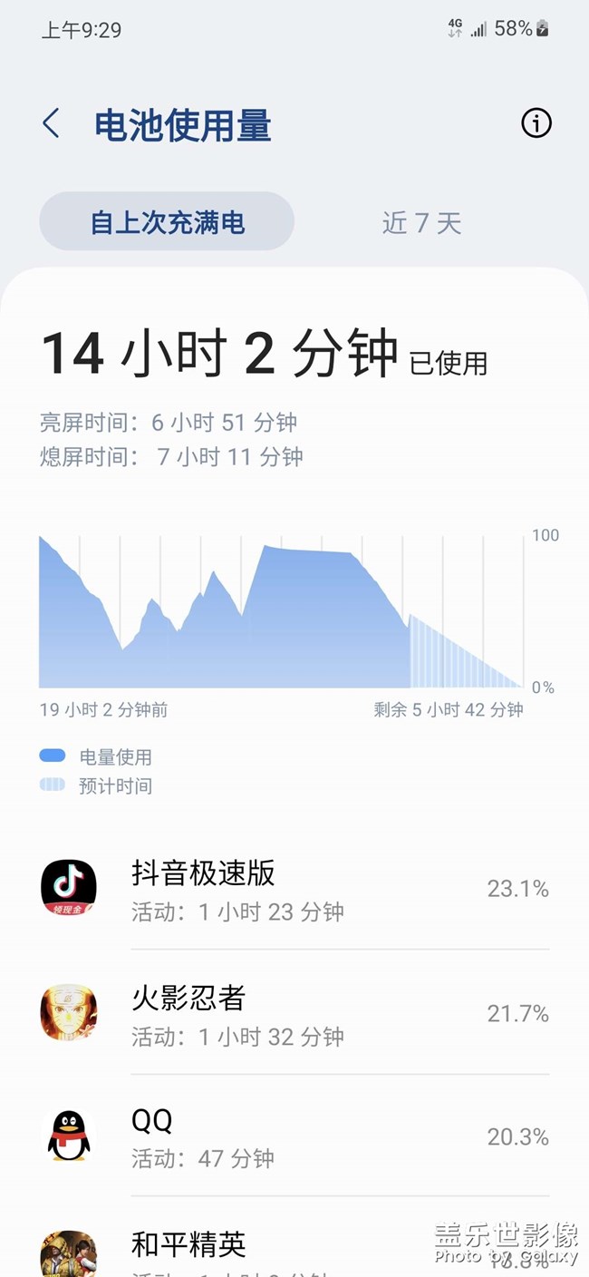 电池