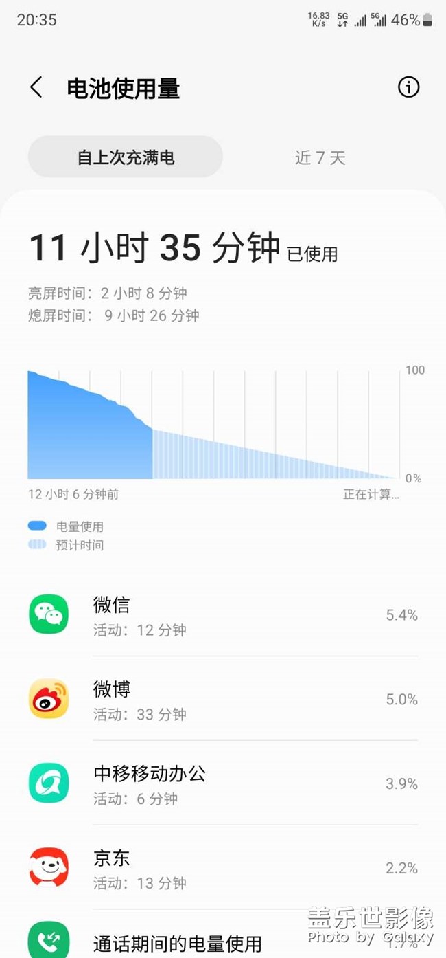 在我看来：三星S23u成了，这续航。。。！！！