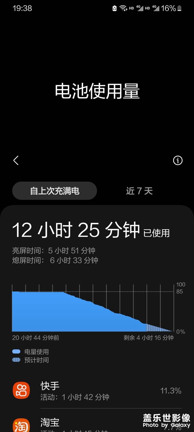 s21u5.1亮屏时间还可以