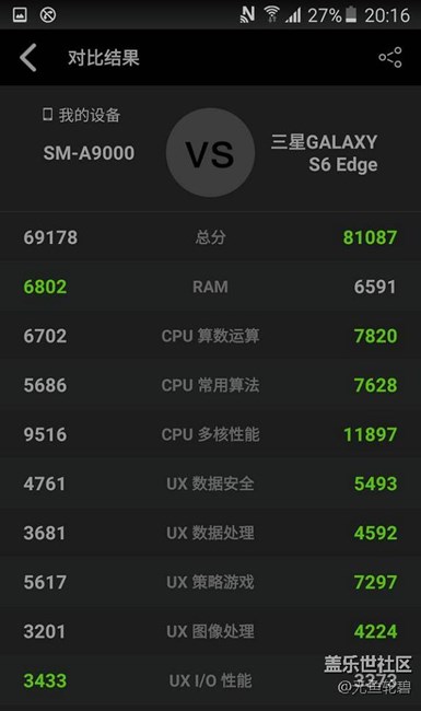 samsung 三星 galaxy a9000 2016款新机拆箱简评