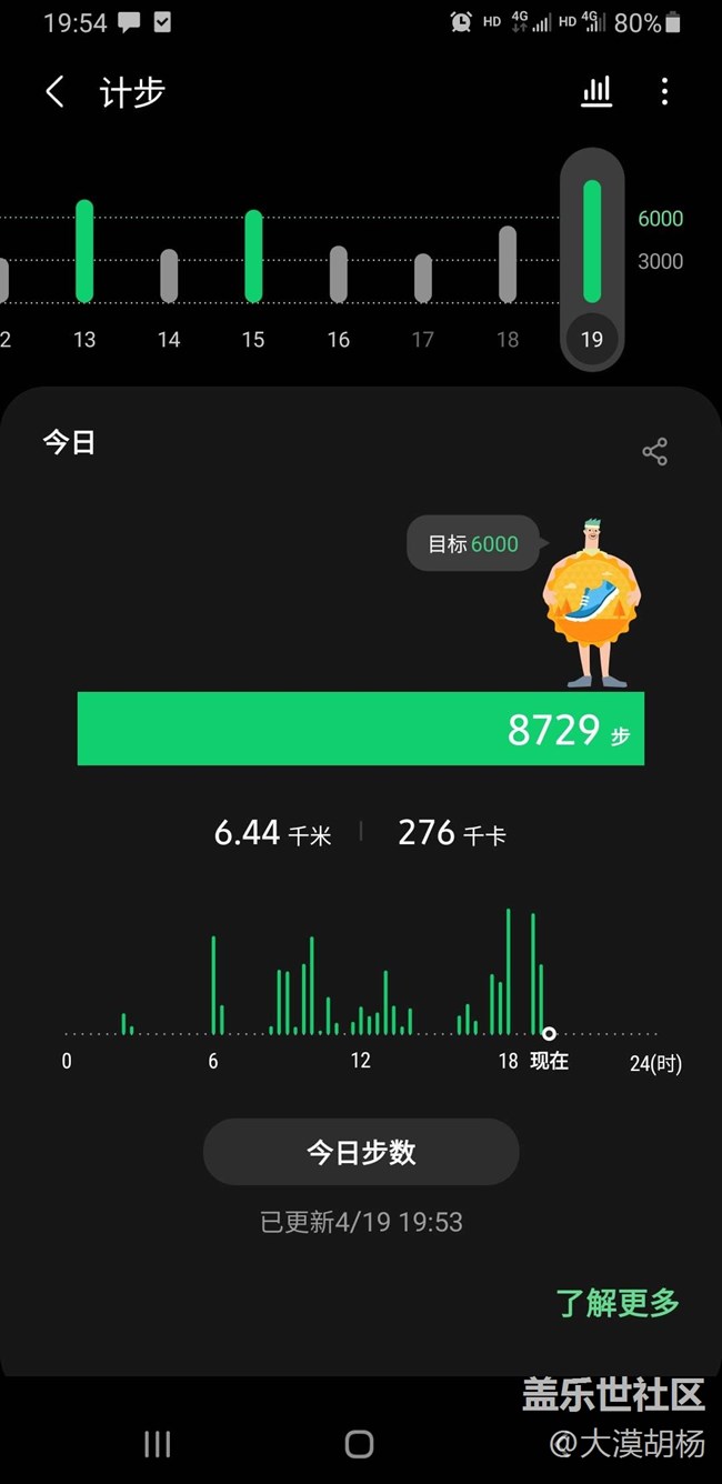 图片 兴趣部落  运动 galaxy s9  2021-04-19 19:57 赞(3)收藏(0)