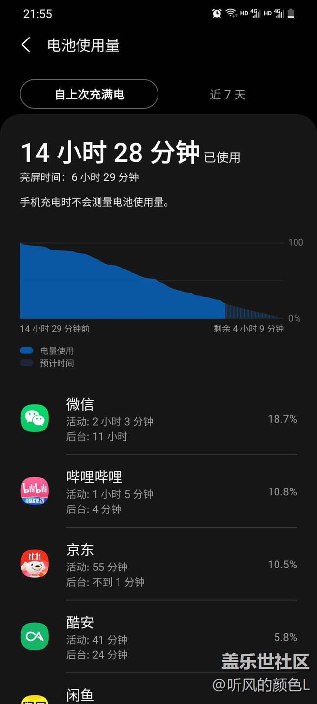 续航又顶起来了早上满电出门,现在到晚上电量还剩百分之20